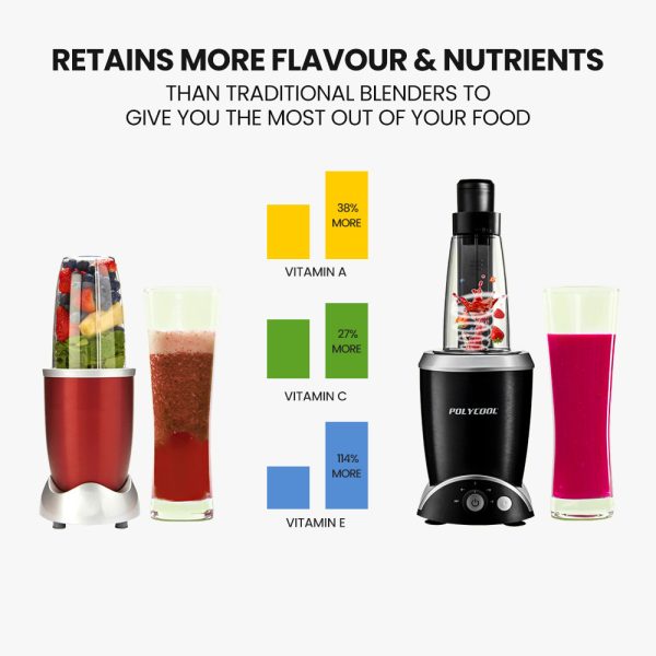 POLYCOOL 1000W 5in1 Vacuum Blender, 700ml Capacity, With Heating Jug and Grinder Cup - Image 5