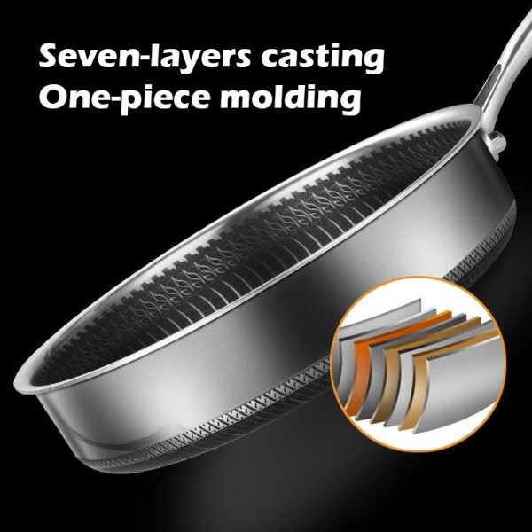 Stainless Steel Frying Pan Non-Stick Cooking Frypan Cookware 28cm Honeycomb Double Sided - Image 3