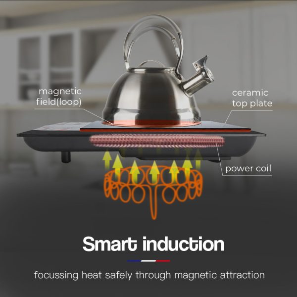 EuroChef EUC-IN30R Portable Electric Induction Cooktop - Image 6